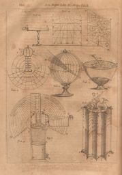 Ars Magna Lucis, 2nd edition: Fantastic sundial