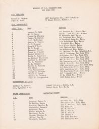 List of Members of Congress from New York City