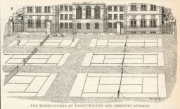 Tennis courts at 34th and Chestnut, 1907, engraving