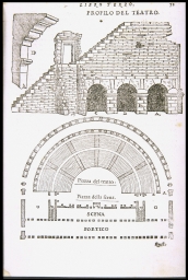 Profilo del Teatro, Piazza del teatro, Piazza del scena, Scena, Portico [Plan, section, and views of the Roman theater at Pula, Dalmatia]; (from Serlio, On Architecture)