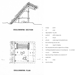 Ekuluwawwa section and plan