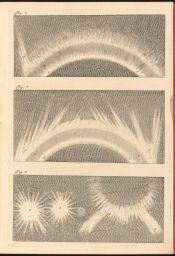Oratio de meteoris vi electrica ortis, figures from book