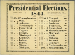 Presidential Elections, 1844