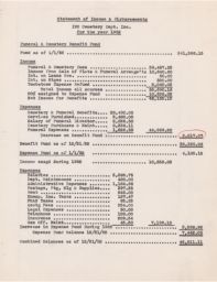 IWO Cemetery Department Balance Sheet for 1952