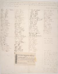 Brooklyn Apprentices Library - Letter From Students There to LaFayette
