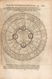 Oedipus Aegyptiacus: Wheel of Time