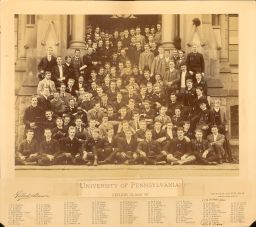 College Class of 1887, group photograph
